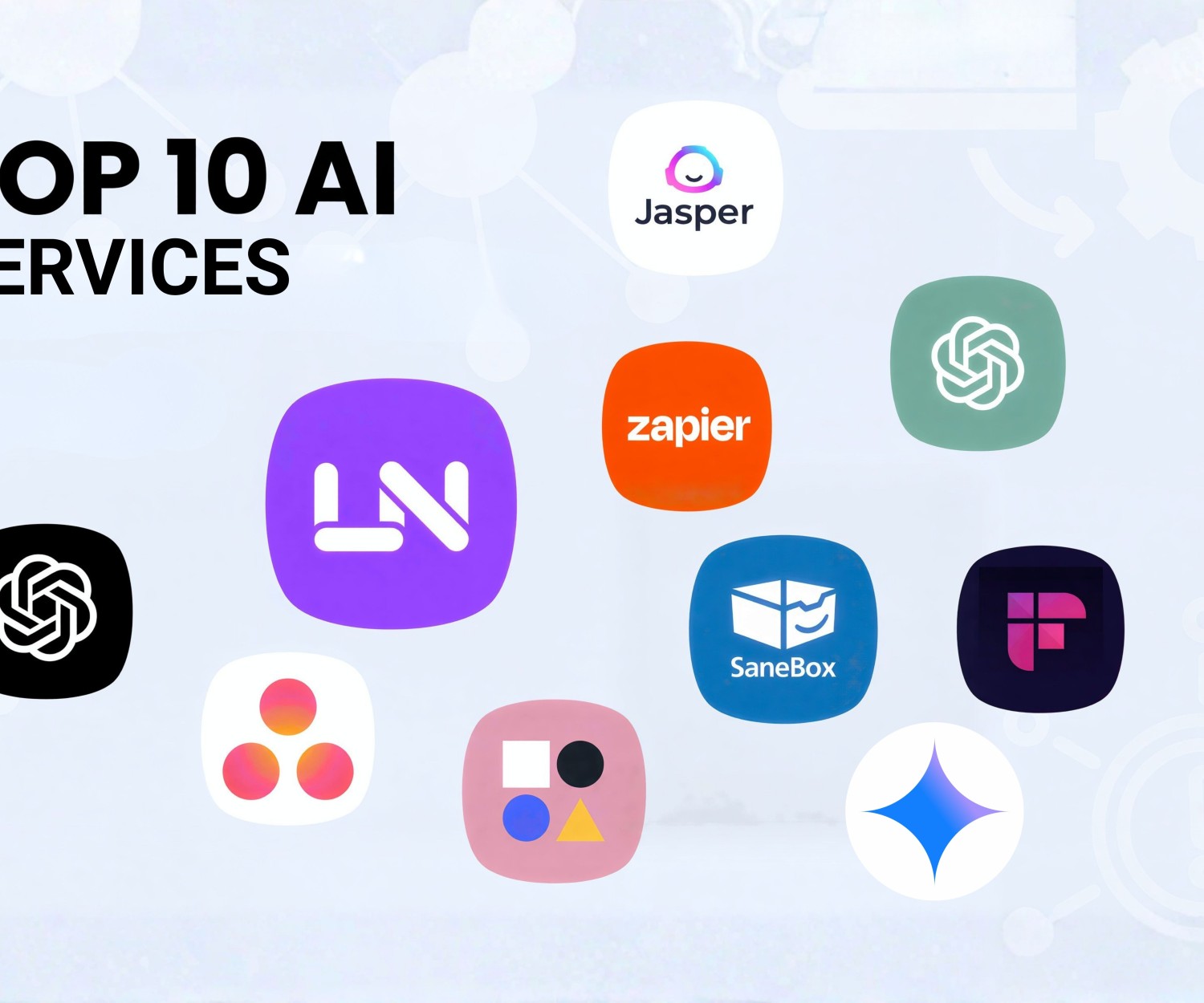 Top 10 AI Services in Bangladesh