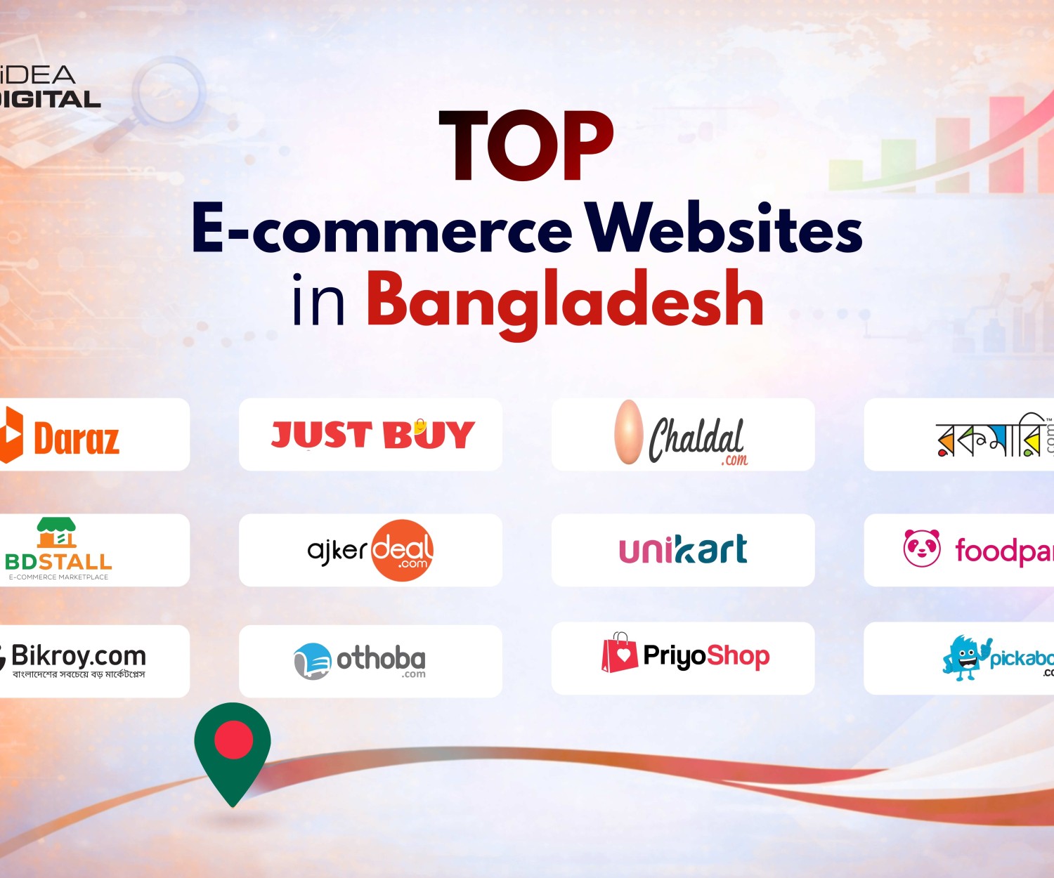 Top E-commerce Websites in Bangladesh