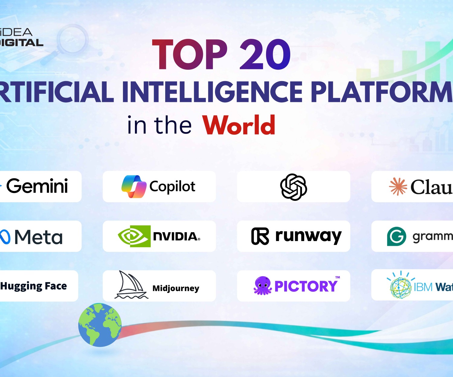 Top 20 Artificial Intelligence Platforms in the World