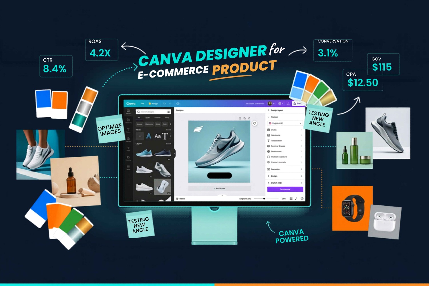 Expert Canva Designer for E-commerce