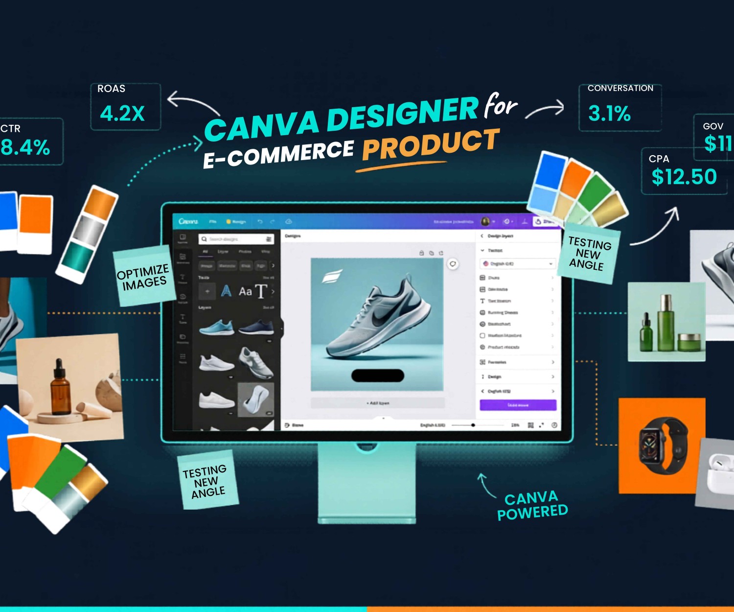 Expert Canva Designer for E-commerce