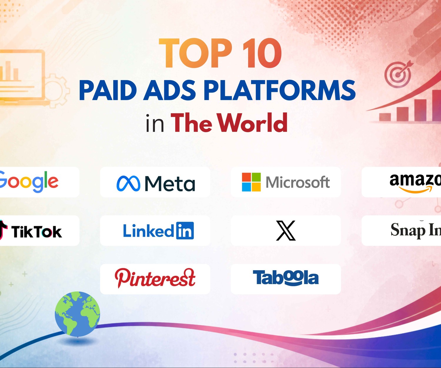 Top 10 Paid Ads Platforms in the World
