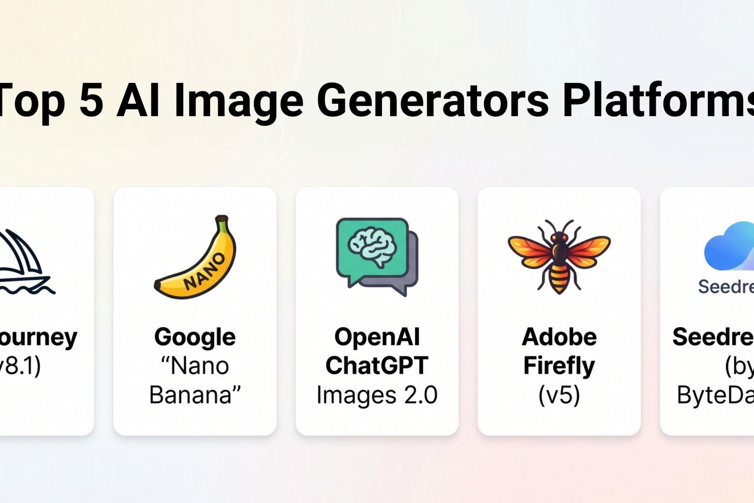 Top 5 AI Image Generators Platforms