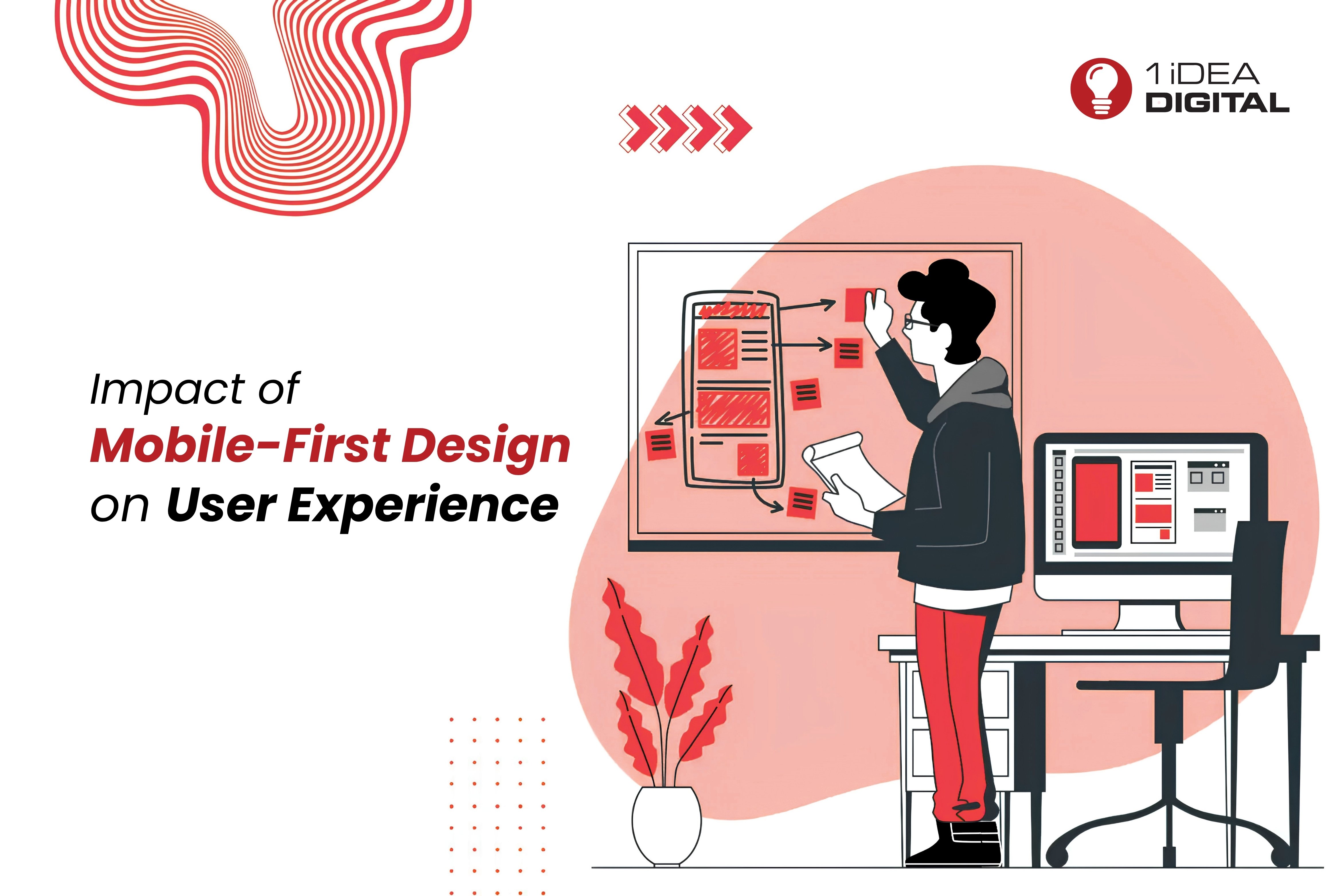 The Impact of Mobile-First Design