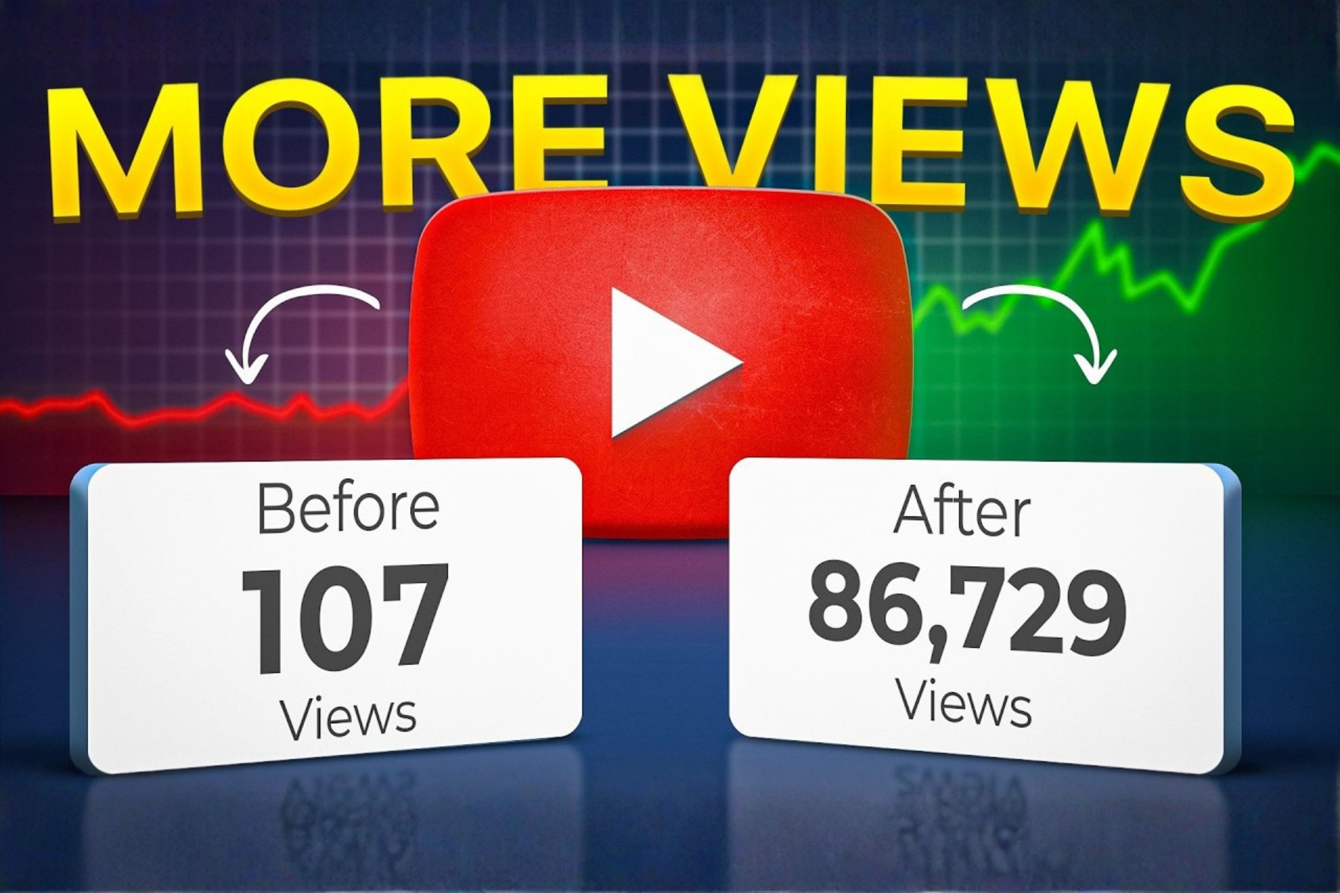Best YouTube Video