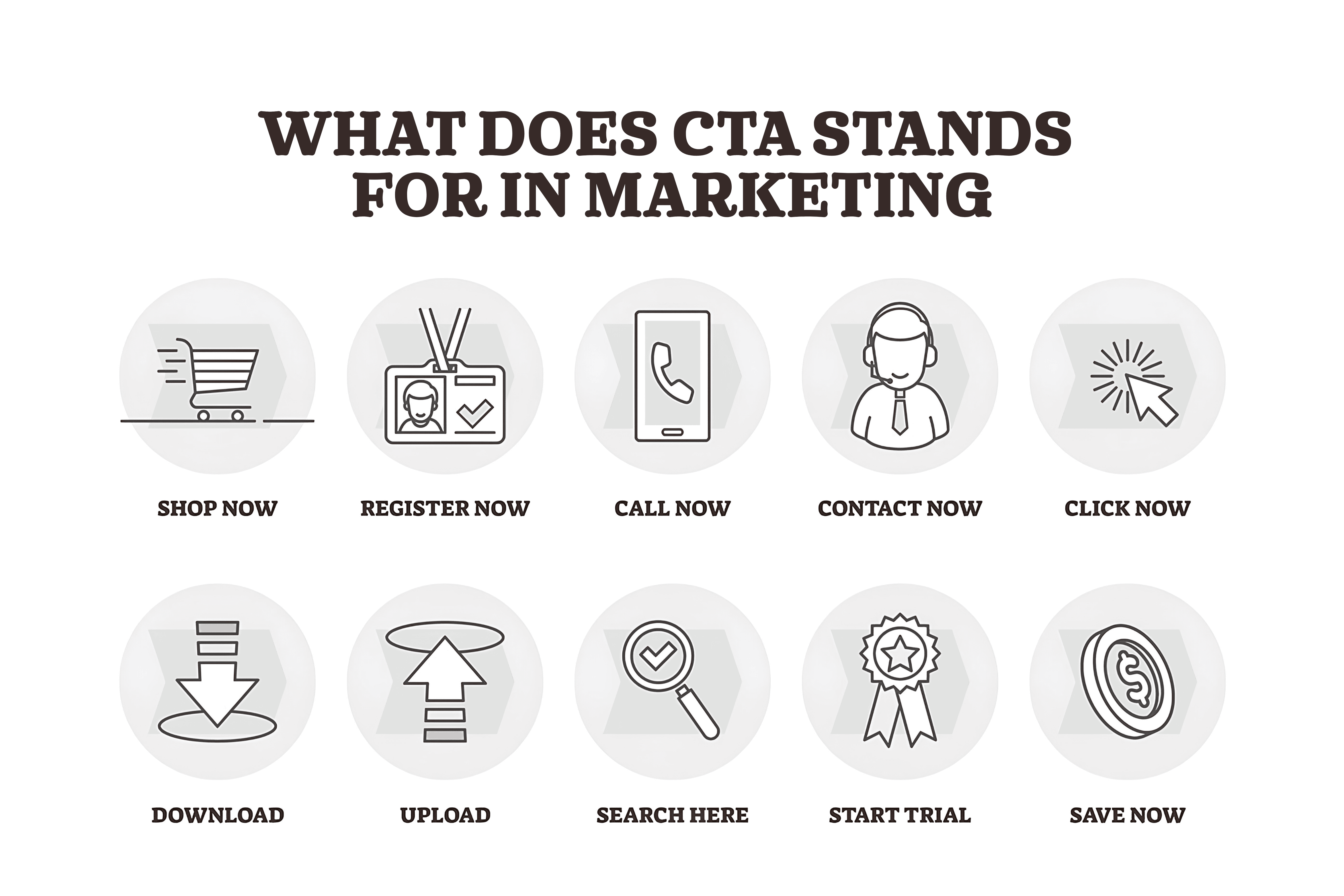 What Does CTA Stand for in Marketing