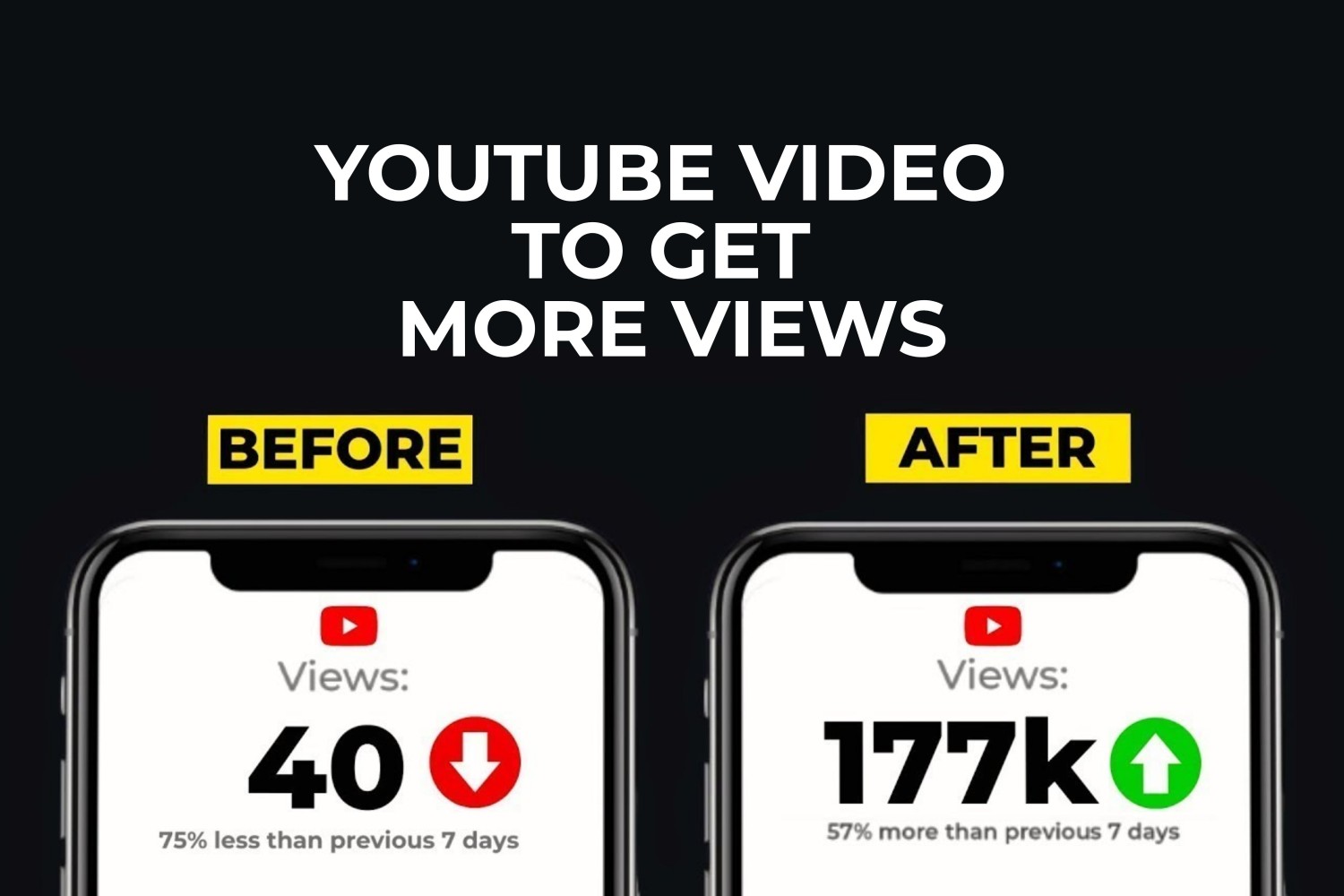 Best youtube video