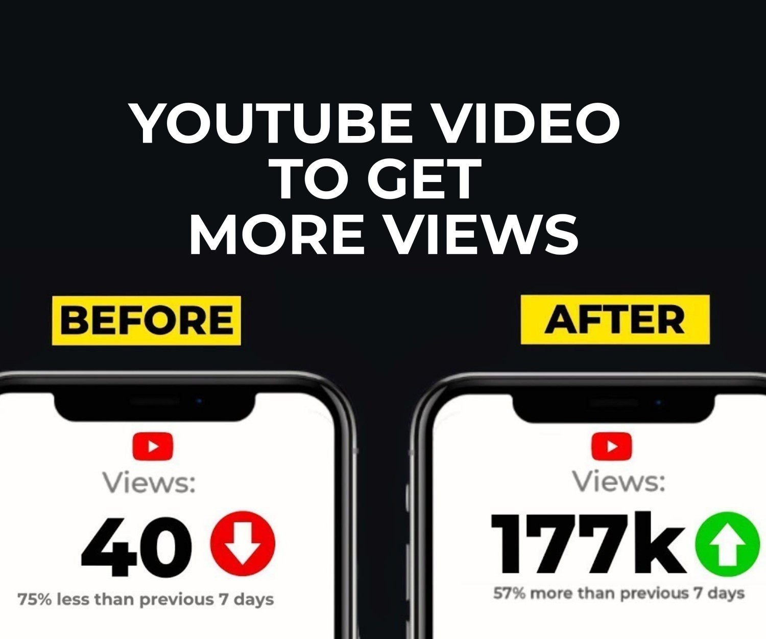 Best youtube video